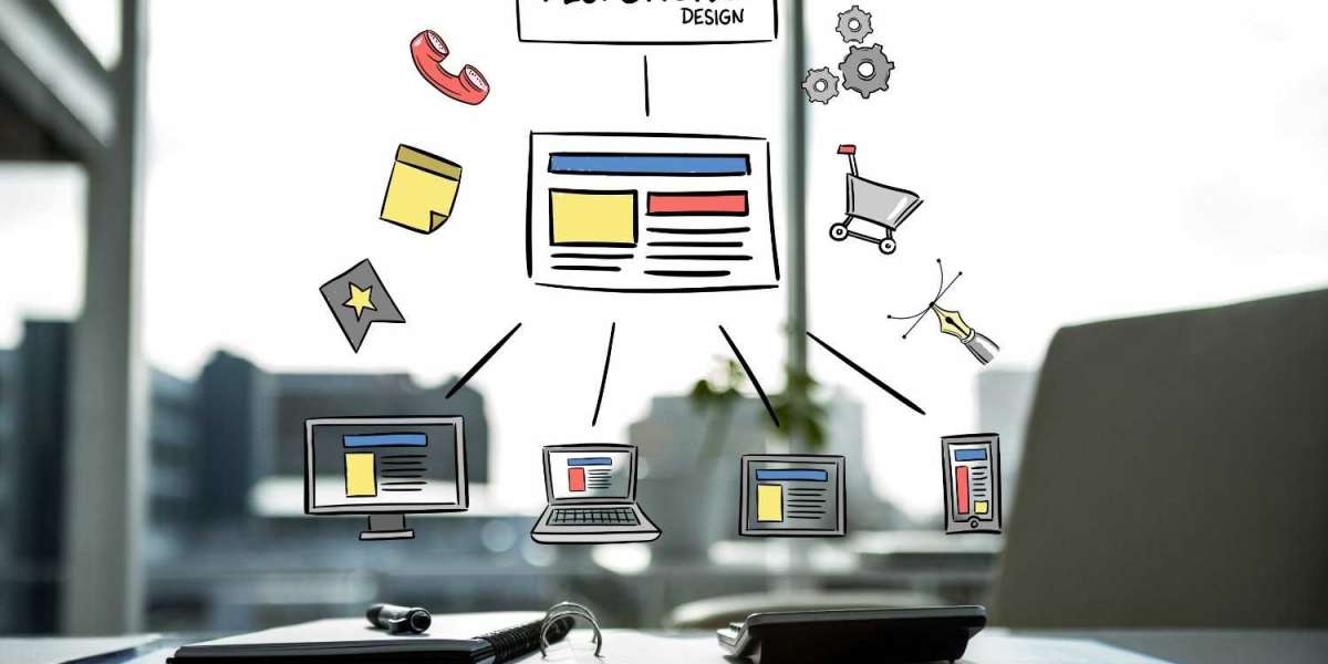 The Future of Web Design: Insights from Leading Website Development Companies in Dubai