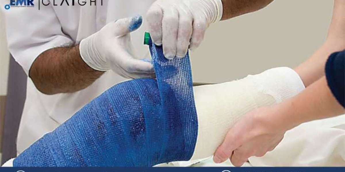 Medical Textiles Market Size, Share, Trends, Growth, Report 2024-2032