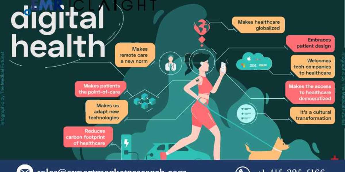Digital Health Market: Key Players and Future Trends | 2032
