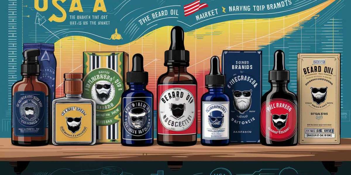 Thriving Beard Oil Market in the USA - Top Brands and Packaging
