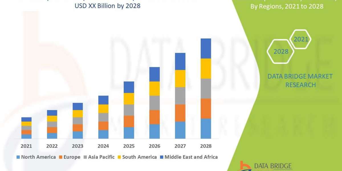 Topical Keratolytics Market Size, Share, Trends, Growth and Competitive Outlook