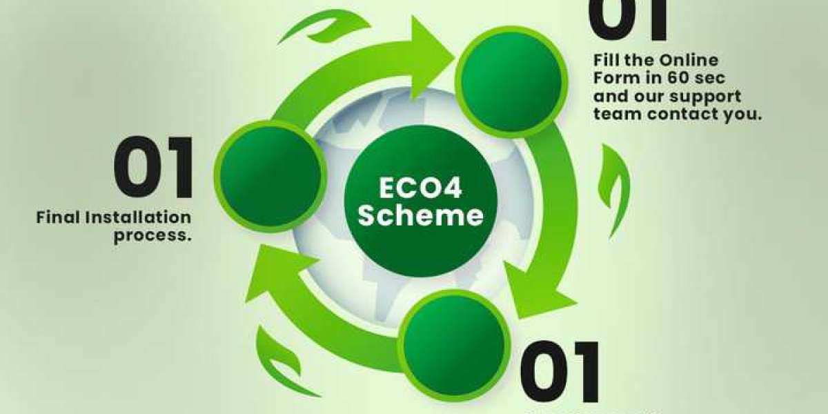 UK Government Support for the ECO4 Scheme