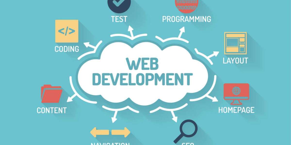 How to Choose the Perfect Website Development Course for Your Learning Style?