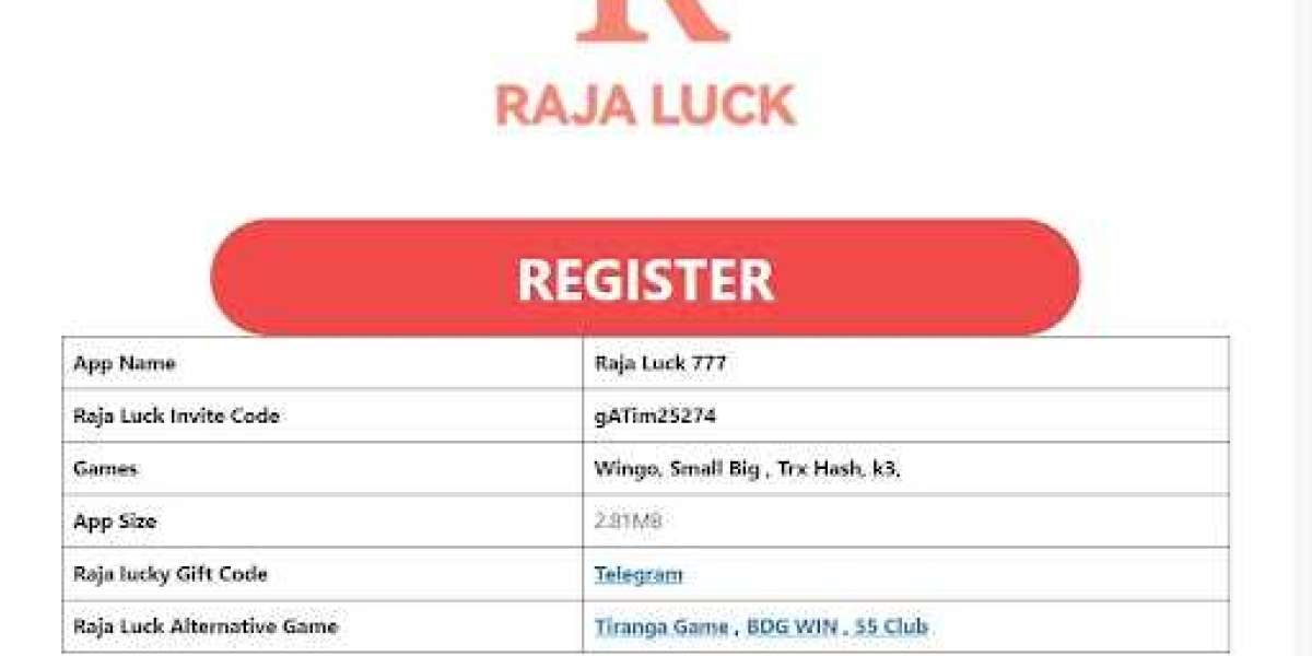 Play and Win Big with Raja Luck App – The Best Game for Real Cash Rewards